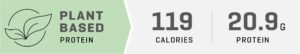 Plant-based based protein has 119 calories and 20.9 grams of protein.